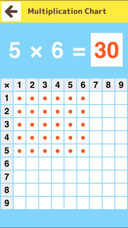 Multiplication Table Practice screenshot-3