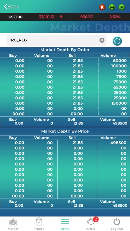 Tradelinks-iFlair screenshot-4