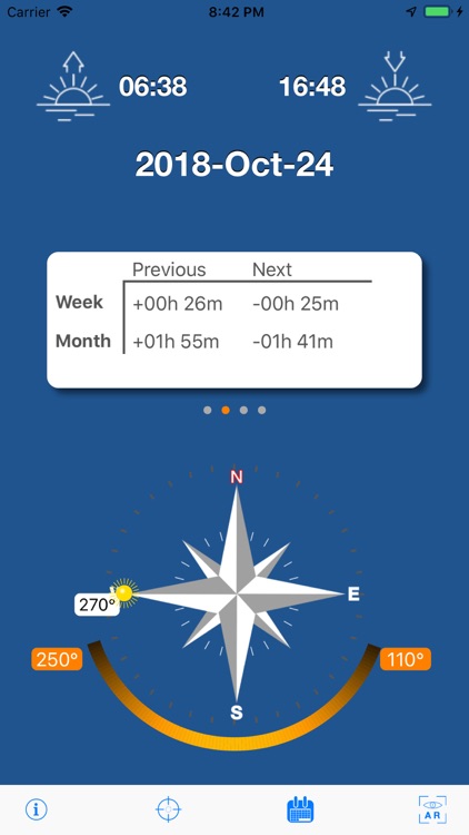 Solar Tracker AR