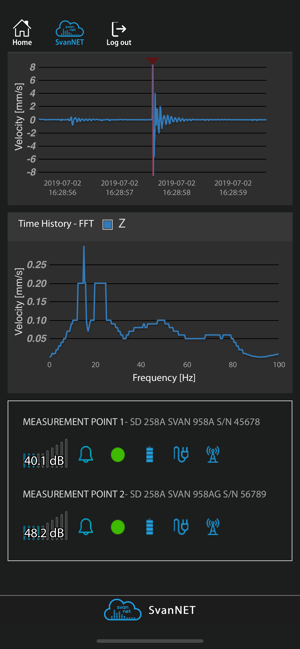 SvanNET App(圖6)-速報App