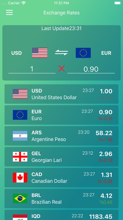 Currency ٞ screenshot-4