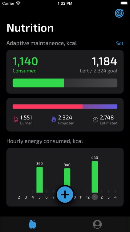 Thoreon: Fitness and Nutrition