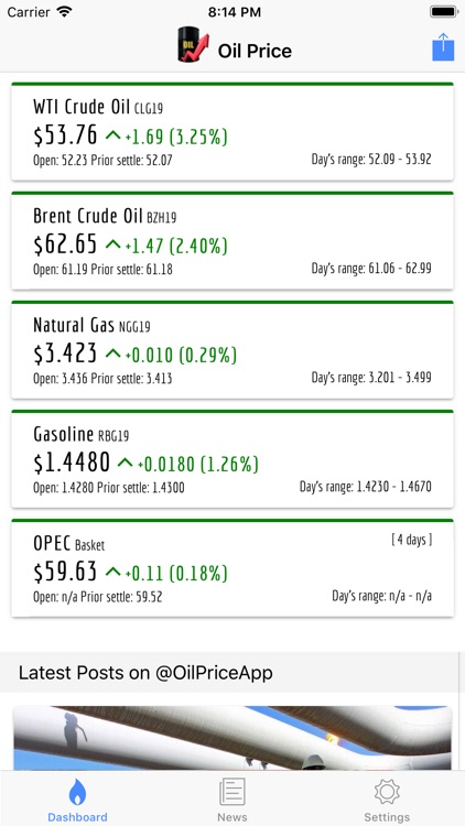 Oil Price - Real Time Prices*
