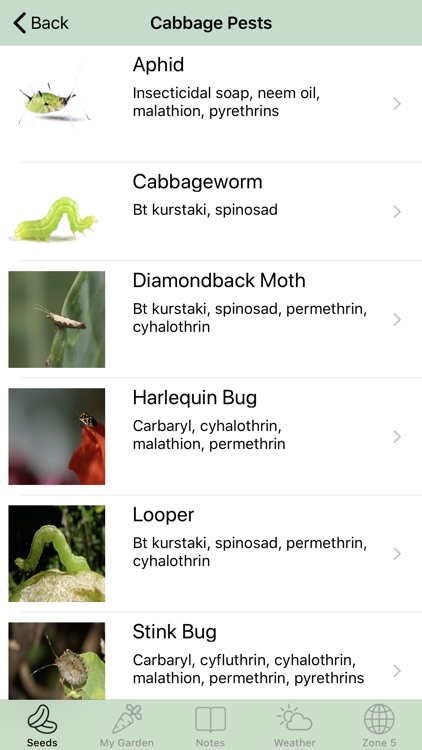 iGarden USA - Gardening Helper