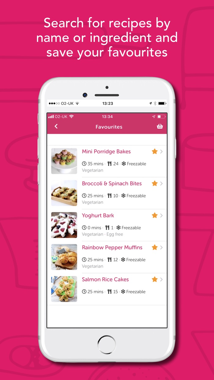 Baby Led Weaning Recipes