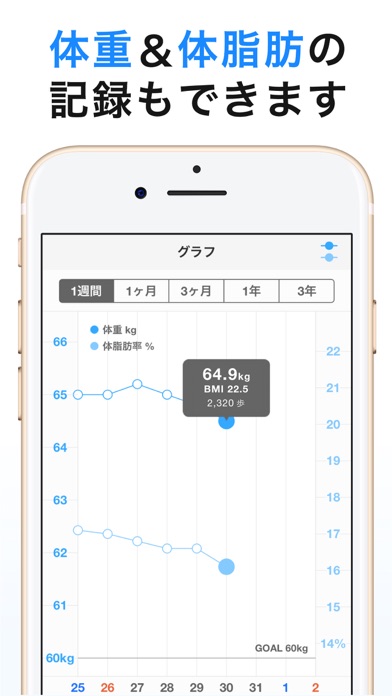 シンプル歩数計 - おすすめ歩数計アプリ1... screenshot1