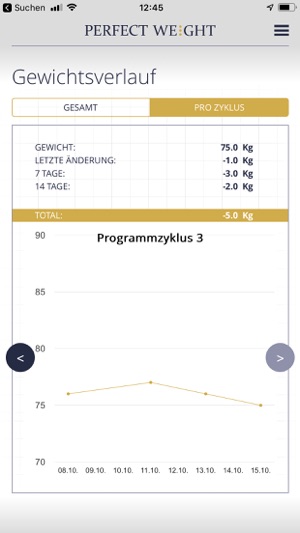 Perfect Weight(圖3)-速報App