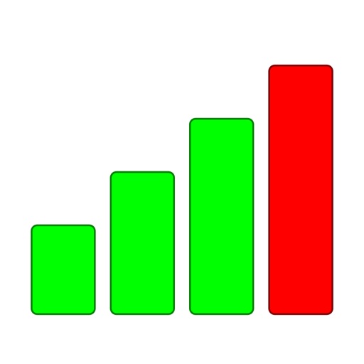 日割り通信量