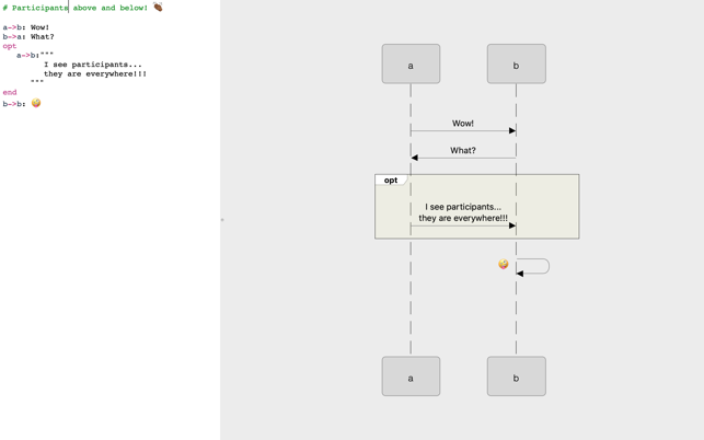 Sequence Diagram(圖8)-速報App