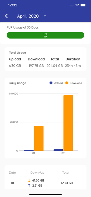 myWorldLink(圖4)-速報App