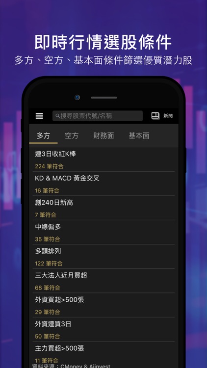 Yahoo奇摩股市 screenshot-7