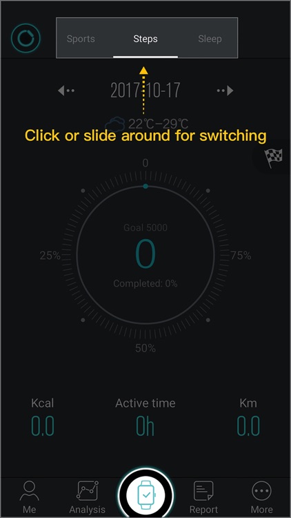 SW2 MLT