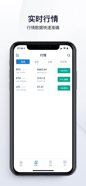 Huobi App(圖3)-速報App