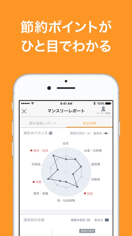 家計簿 マネーフォワード ME - お金管理 アプリ