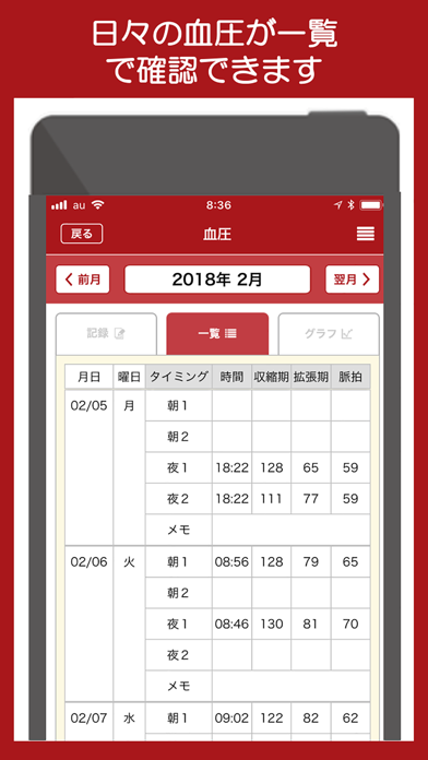 らくらく血圧日記のおすすめ画像4