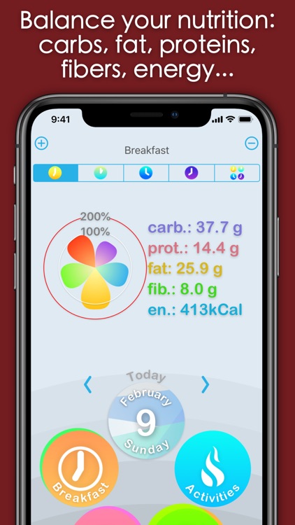 Calories minute pregnancy screenshot-3