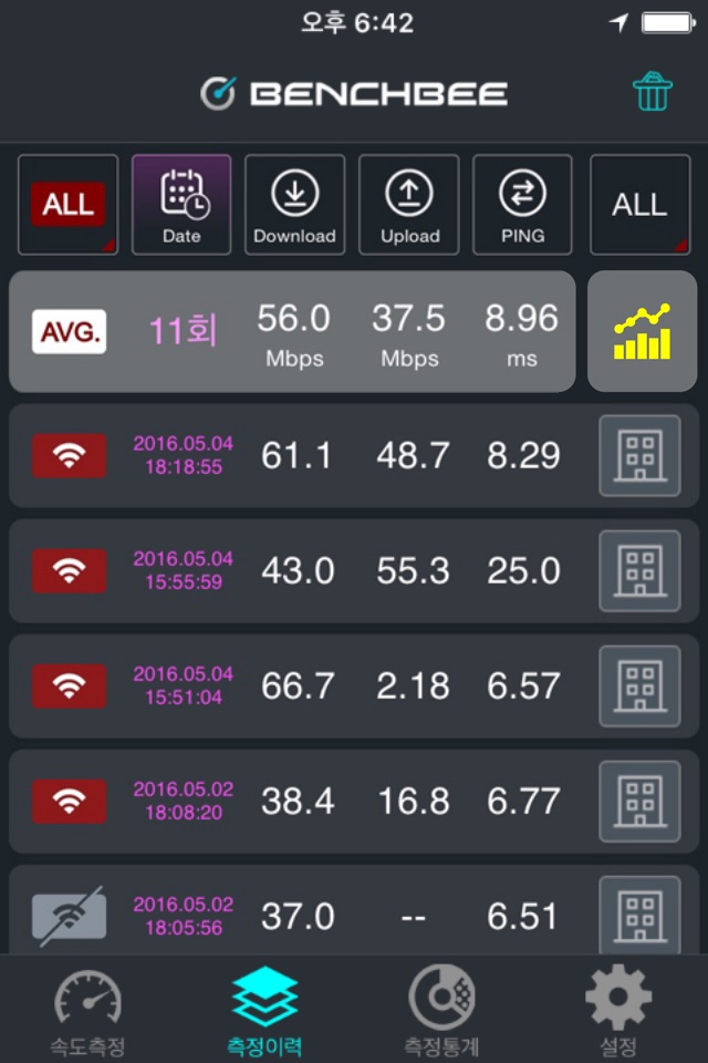 벤치비 속도측정 - Benchbee Speed Test screenshot 4