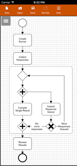 Flowdia Diagrams(圖3)-速報App