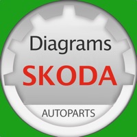 Skoda parts and diagrams