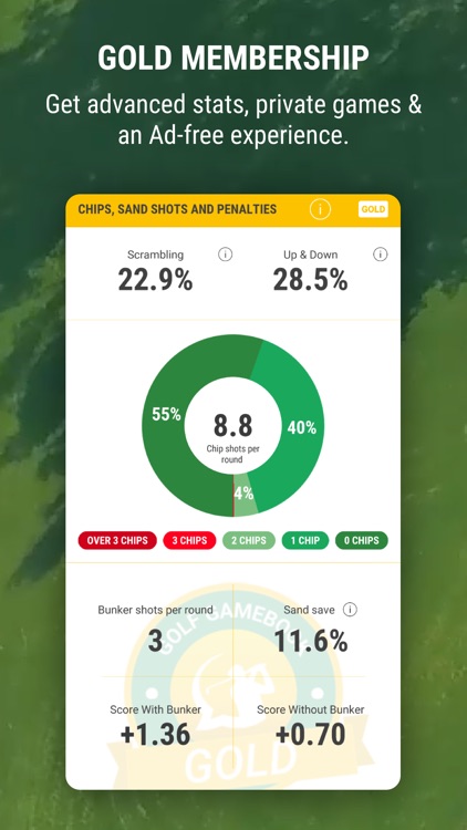 Golf GameBook - Best Golf App screenshot-5