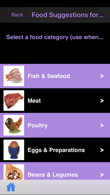 Ketogenic (Keto) Diet screenshot-4