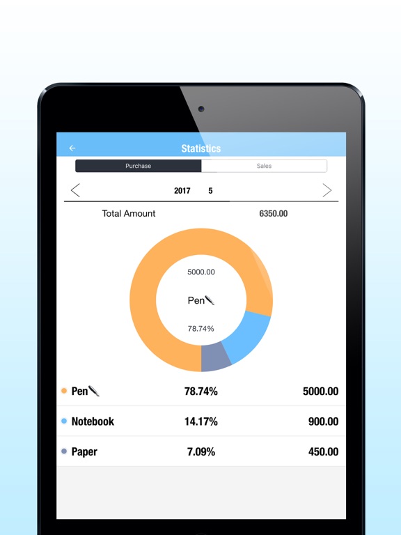 Retail Inventory Manager-Order screenshot 2