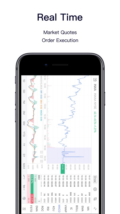 Webull: Stock Trading & Invest screenshot-3