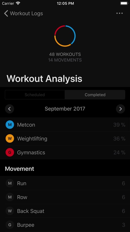 HRV Score screenshot-3