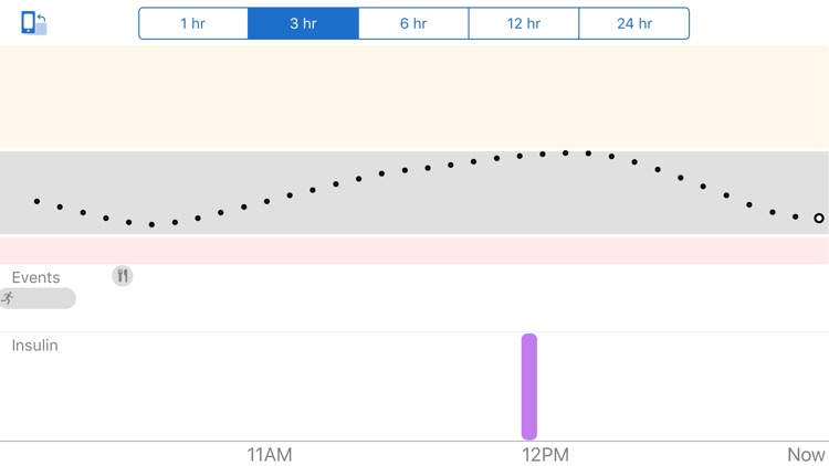 Dexcom G6 mg/dL DXCM6