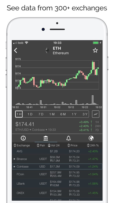 The Crypto App - Coin Tracker screenshot 3