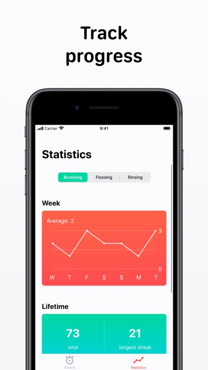 Toothy: Teeth Brushing Timer screenshot-3