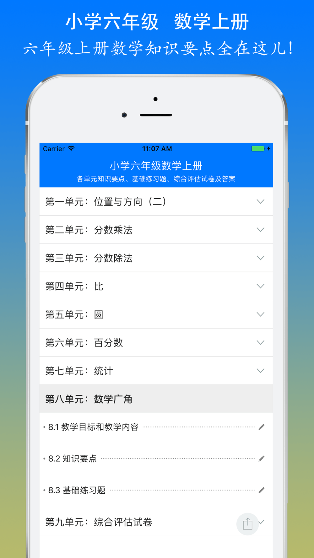 小学数学六年级上册总复习知识大全download App For Iphone Steprimo Com