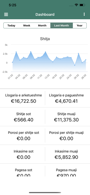 Pro-Data MIS(圖3)-速報App