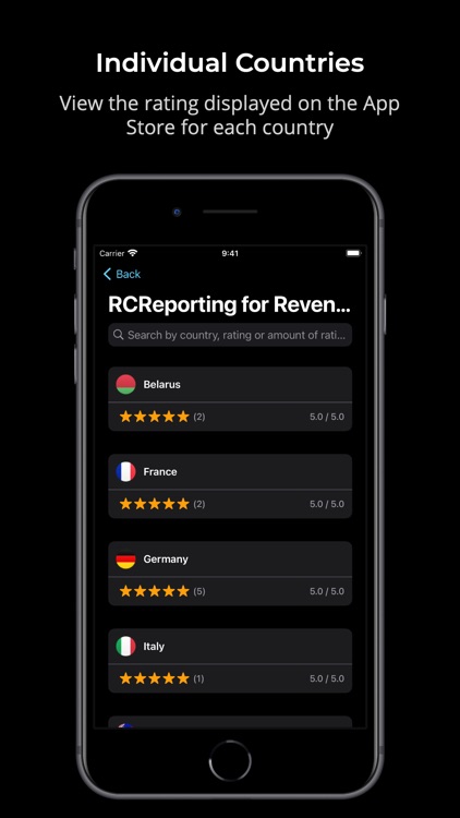 ReviewKit - Ratings & Reviews