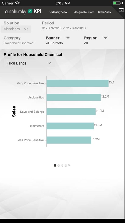 KPI On the Go screenshot-4