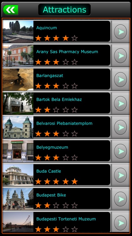 Budapest Offline Map Travel