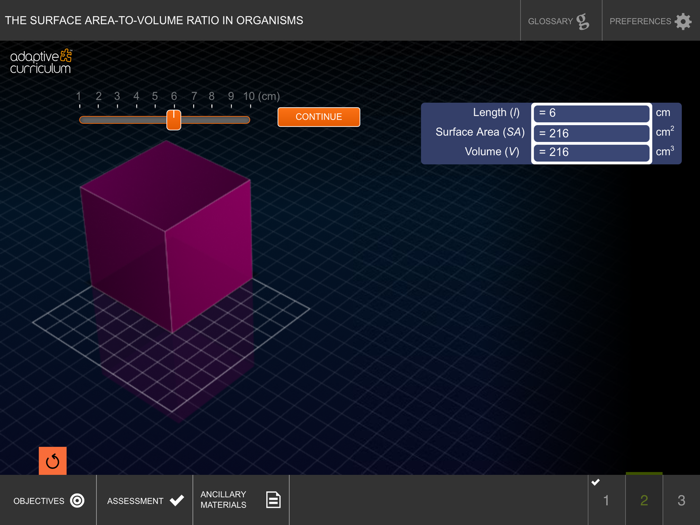 Surface Area-to-Volume Ratio