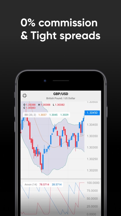Spread Betting by Capital.com screenshot-3