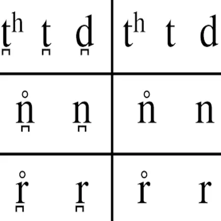 iPA Phonetics Cheats