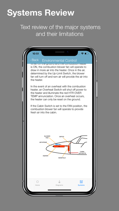 Piper PA-44 Training screenshot1