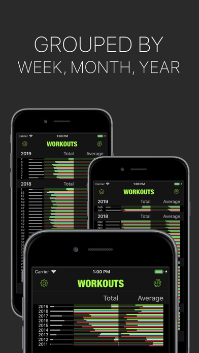 Workouts: Visual Progress screenshot 4