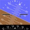 integrated Backup Flight Display (iBFD)