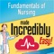 Dazed and confused by Nursing Fundamentals class