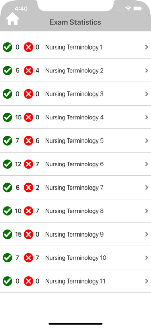 Nursing Terminology Quiz(圖7)-速報App