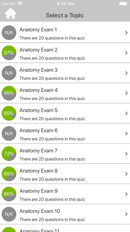 Nursing Anatomy Trivia