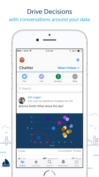 Einstein Analyticsのスクリーンショット6 Einstein Analyticsのスクリーンショット6