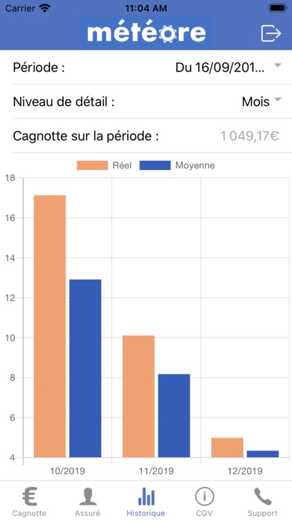 Météore