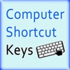 Amazing Computer Shortcut Keys