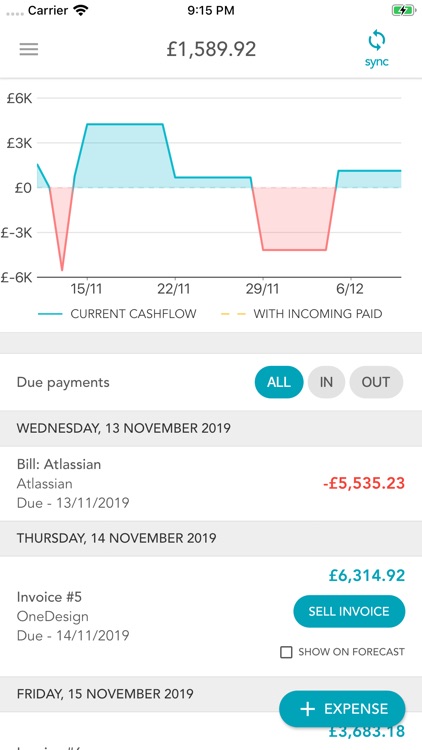 Muse Finance