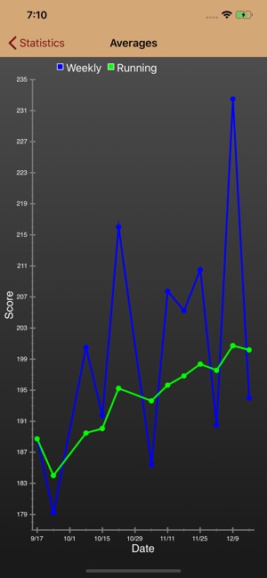 PinPal Lite(圖7)-速報App